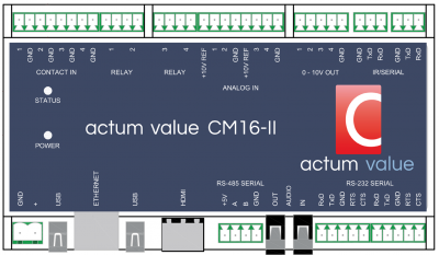 actumvalue_CM16-II